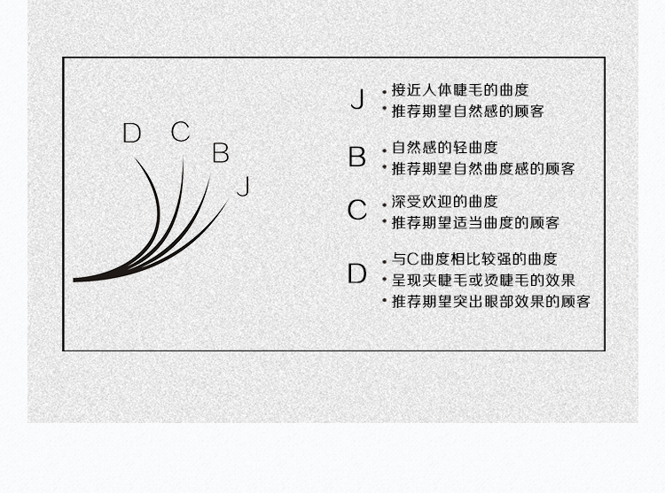 孔雀羽扁毛