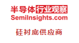 全球功率GaN产业链七大版块及代表厂商一览 全球功率GaN产业链七大版块及代表厂商一览