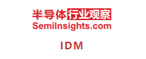 全球功率GaN产业链七大版块及代表厂商一览 全球功率GaN产业链七大版块及代表厂商一览
