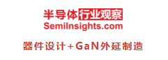 全球功率GaN产业链七大版块及代表厂商一览 全球功率GaN产业链七大版块及代表厂商一览
