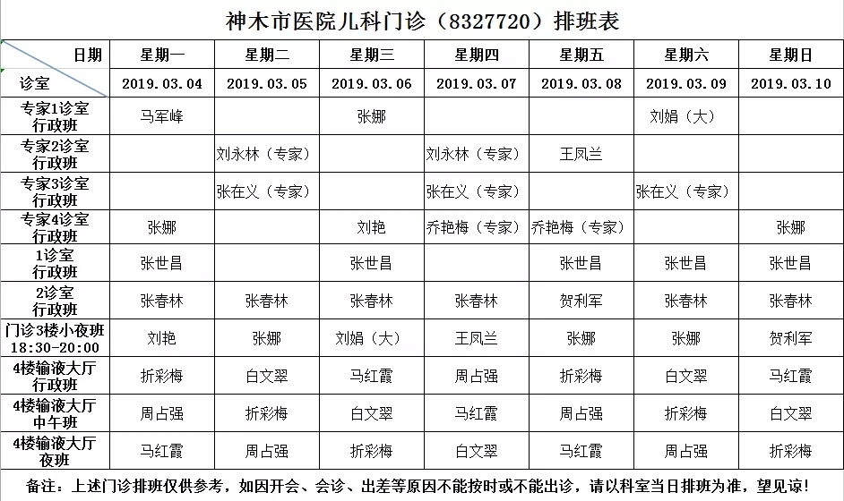 神木市医院门诊各诊室排班表（2019.03.04—2019.03.10）