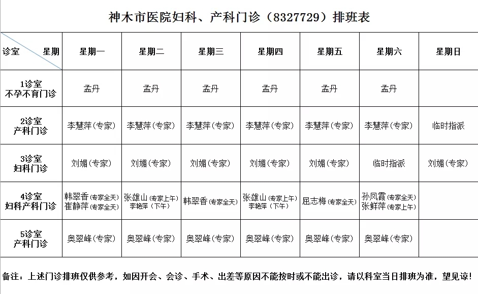 神木市医院门诊各诊室排班表（2019.03.04—2019.03.10）