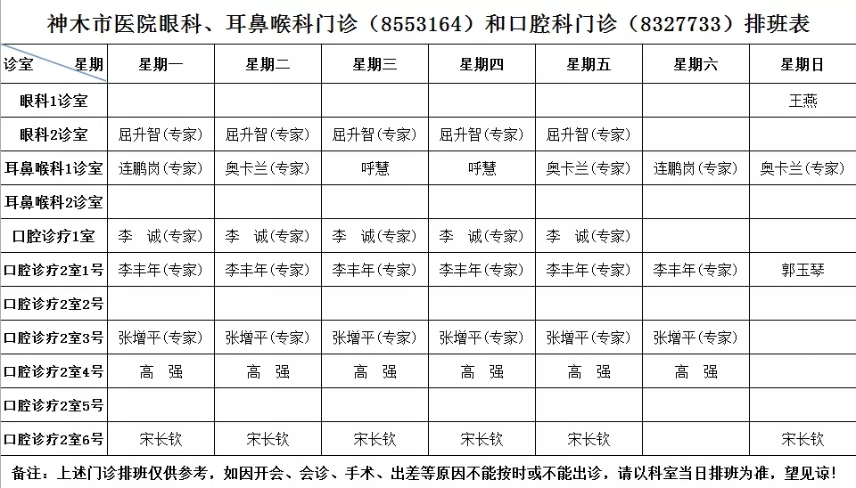 神木市医院门诊各诊室排班表（2019.03.04—2019.03.10）