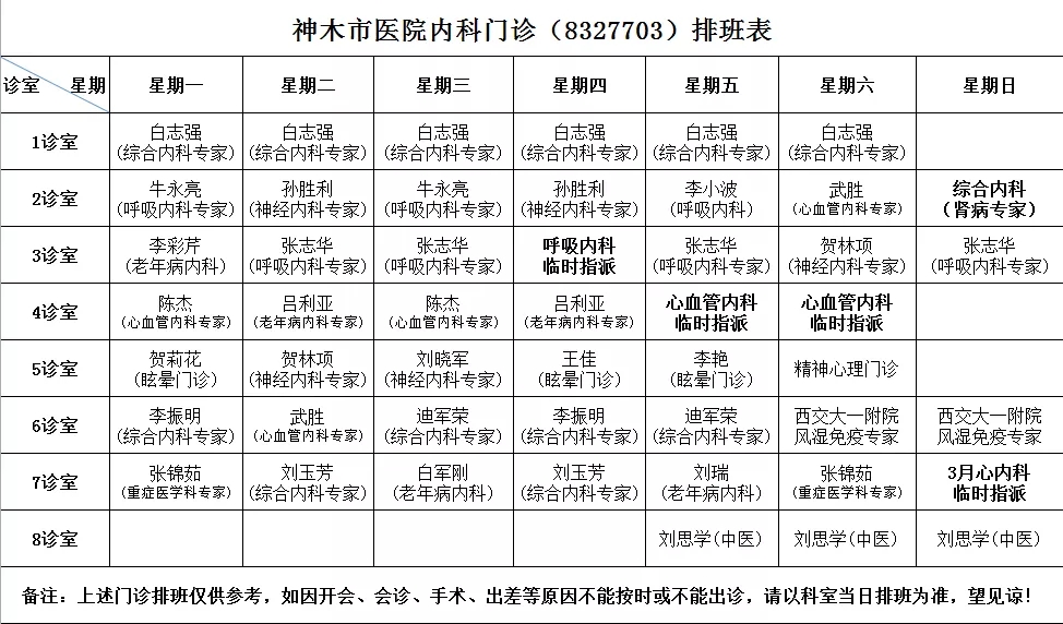 神木市医院门诊各诊室排班表（2019.03.04—2019.03.10）