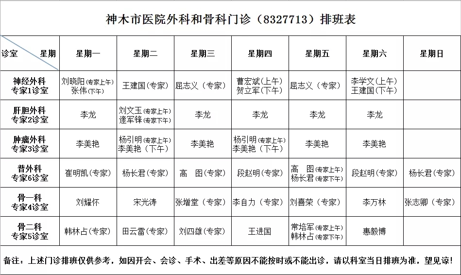 神木市医院门诊各诊室排班表（2019.03.04—2019.03.10）