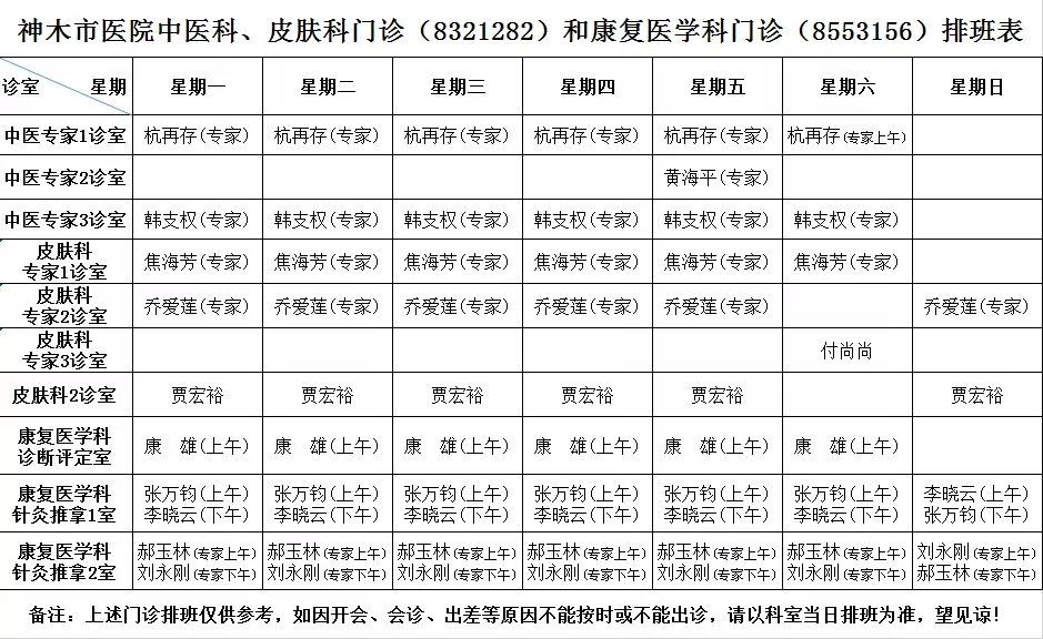 神木市医院门诊各诊室排班表（2019.03.04—2019.03.10）