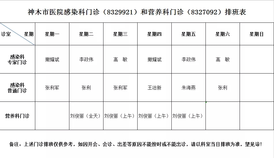 神木市医院门诊各诊室排班表（2019.03.04—2019.03.10）