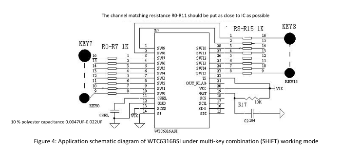 WTC6316BSI