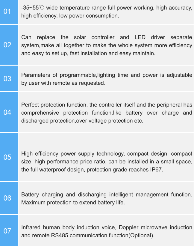 SDH Series Grid Solar Hybrid Charge Controller with built-in LED driver
