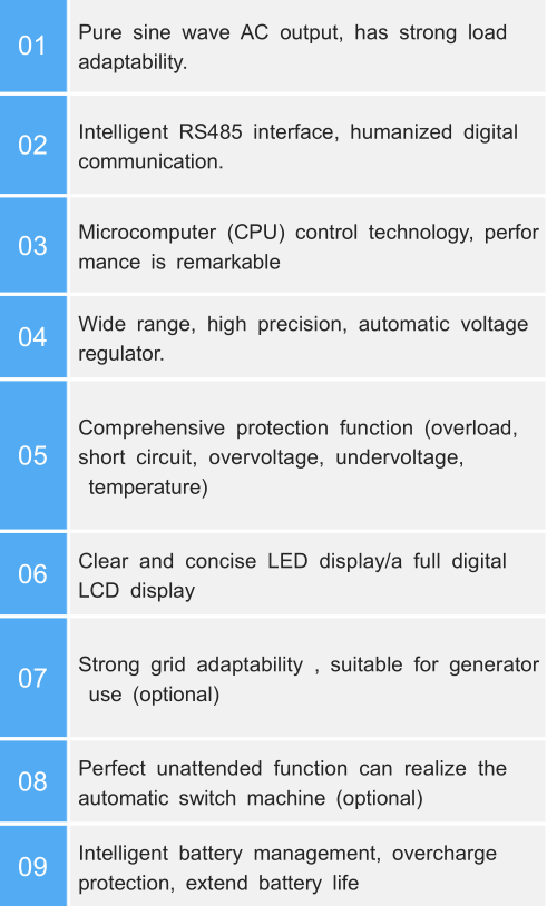 REIS Series Solar Inverter and Controller