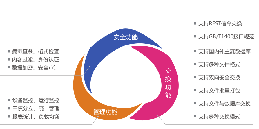 伟德国际手机登陆视频图像信息betvictor韦德国际手机版对接系统(VILS) 伟德国际手机登陆视频图像信息betvictor韦德国际手机版对接系统(VILS)