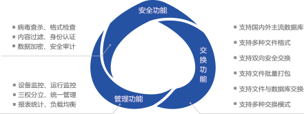 伟德国际手机登陆betvictor韦德国际手机版伟德国际 伟德官网交换系统 伟德国际手机登陆betvictor韦德国际手机版伟德国际 伟德官网交换系统