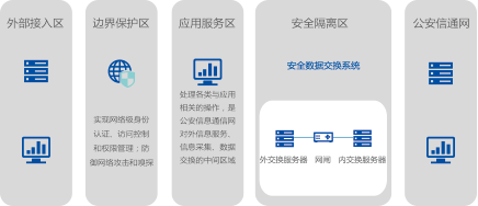 伟德国际手机登陆betvictor韦德国际手机版伟德国际 伟德官网交换系统 伟德国际手机登陆betvictor韦德国际手机版伟德国际 伟德官网交换系统
