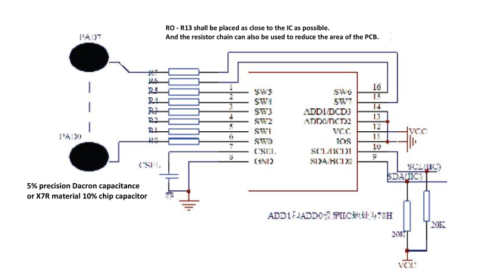 WTC7508DSI （8键 可选IIC/BCD输出触摸感应IC )