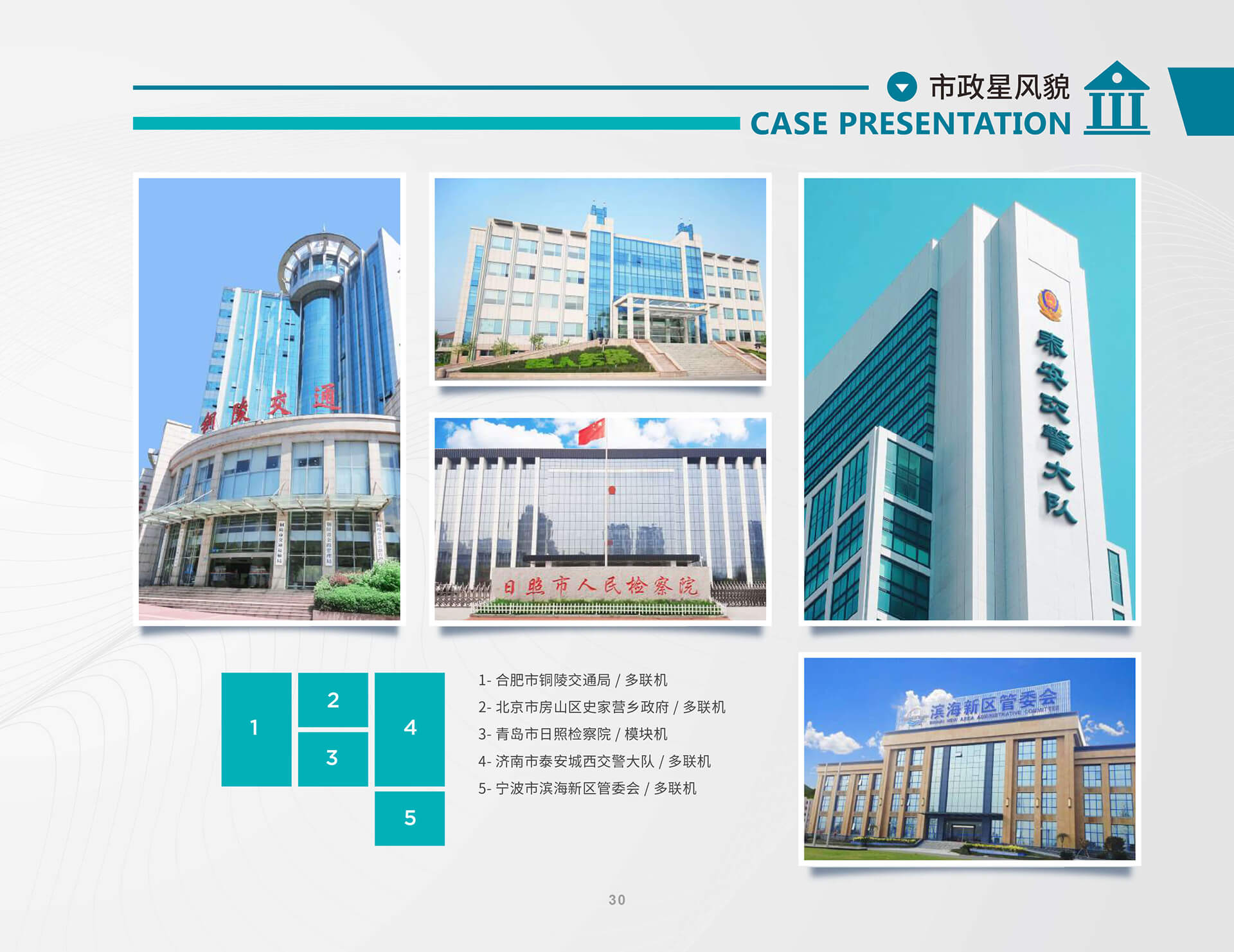 市政星风貌
