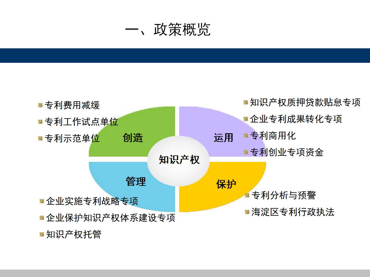 北京峰荟财智知识
