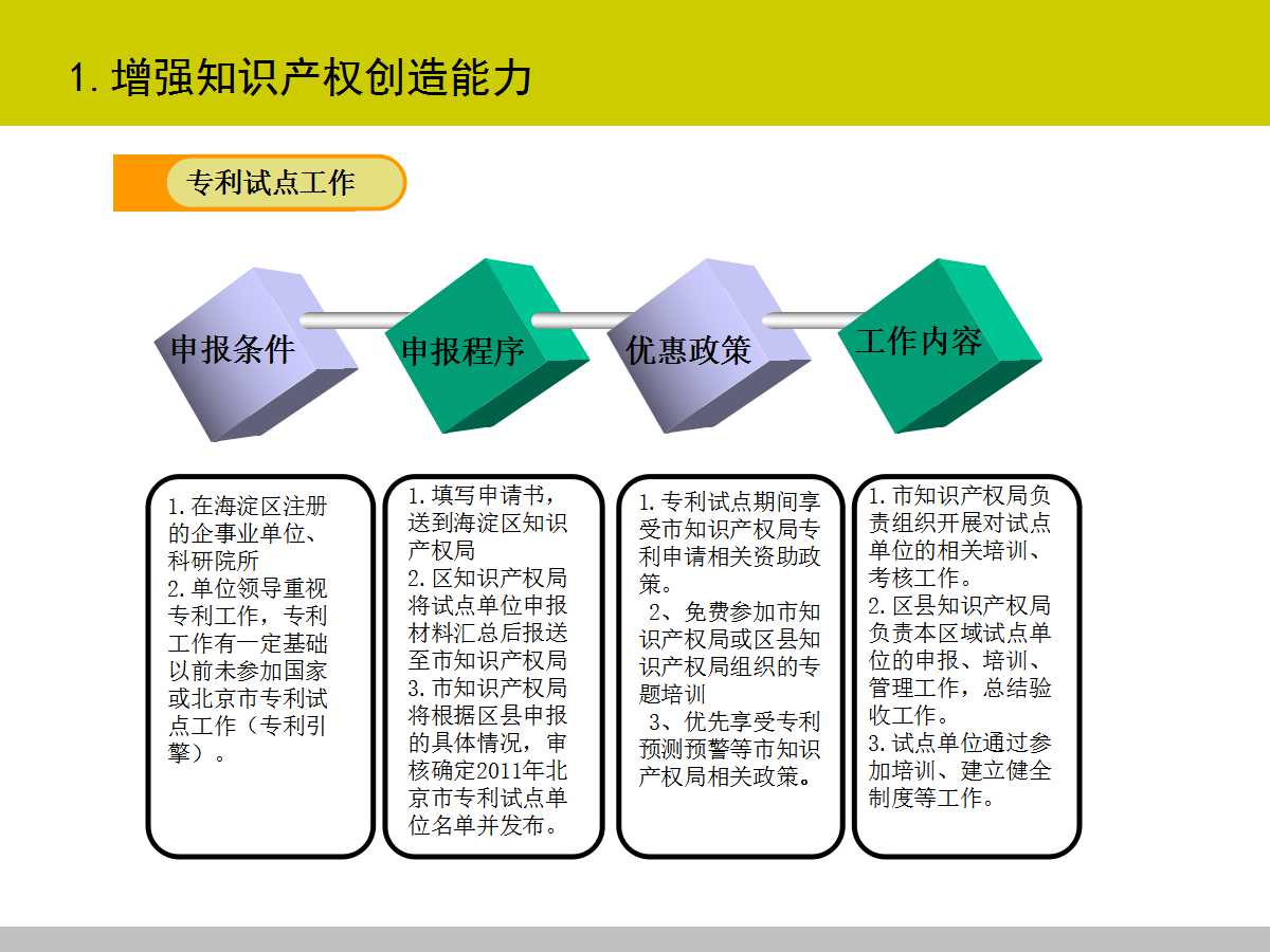 北京峰荟财智知识