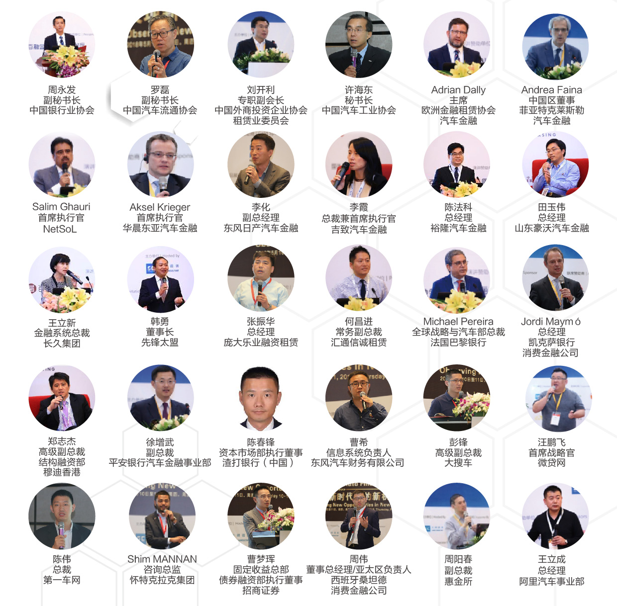 2019第四届中国汽车金融国际峰会