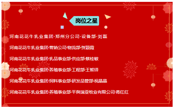 “贏在2019”，花花牛乳業(yè)集團(tuán)2019年新春晚會盛大開幕