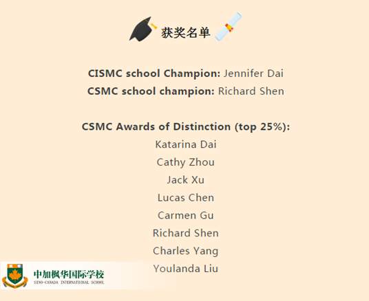 中加枫华高中部CSMC、CISMC夺佳绩，再度彰显枫华数理教学不凡实力