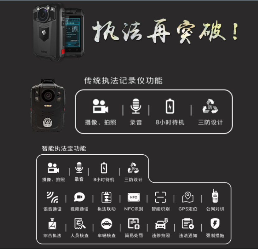 交警系统 交警系统