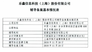 “科创板”获批!8家半导体公司上市辅导! “科创板”获批!8家半导体公司上市辅导!