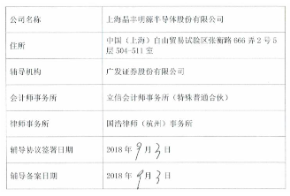 “科创板”获批!8家半导体公司上市辅导! “科创板”获批!8家半导体公司上市辅导!