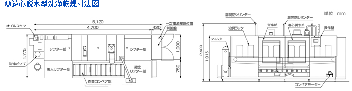 HDW-800,离心脱水型清洗干燥机,SHOWA正和