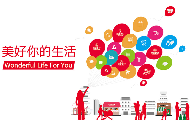 金科集团 金科集团