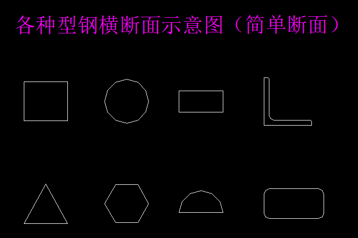 钢材基础知识大全！和钢铁打交道必备！