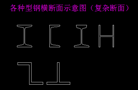 钢材基础知识大全！和钢铁打交道必备！