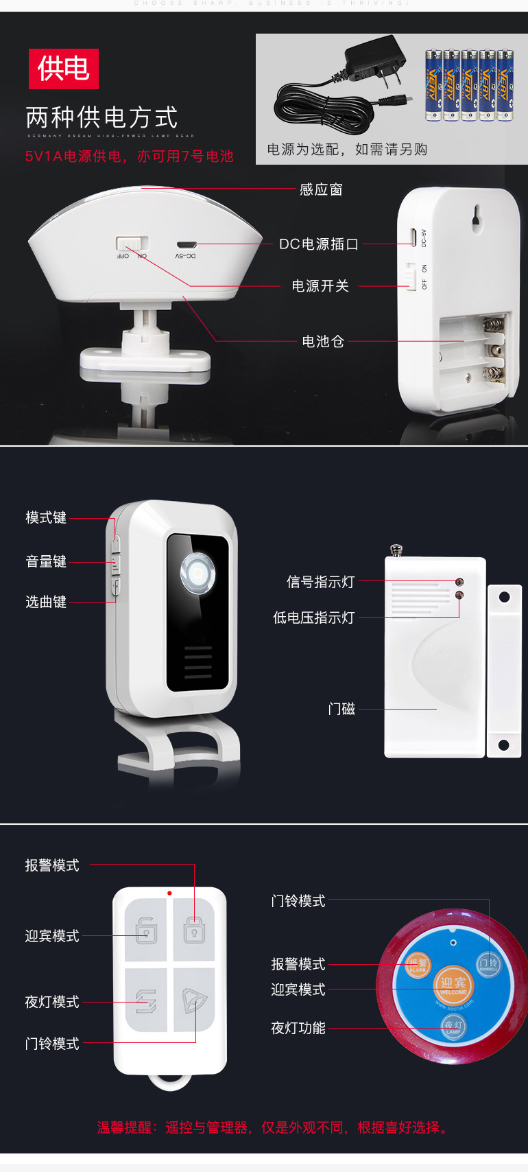 電子門鈴迎賓器