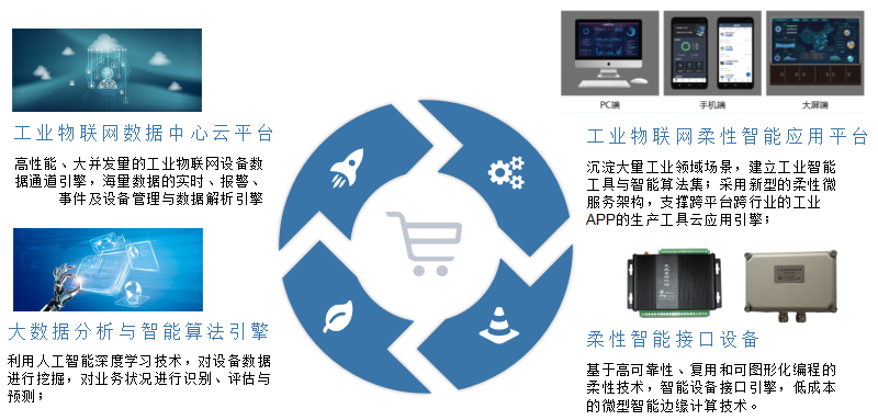 菲利科邀请您参观2019天津工博会 菲利科邀请您参观2019天津工博会