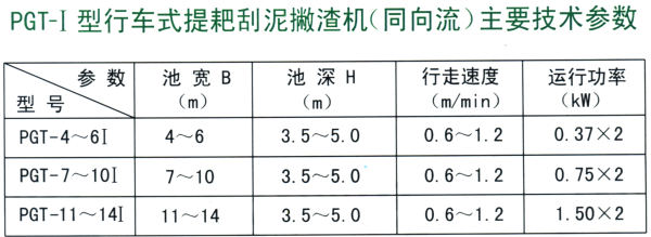 PGT—I型行車式提耙刮泥撇渣機(jī)