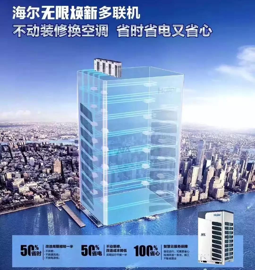 优于外资品牌:国家级科创中心“钦定”海尔无限焕新 优于外资品牌:国家级科创中心“钦定”海尔无限焕新