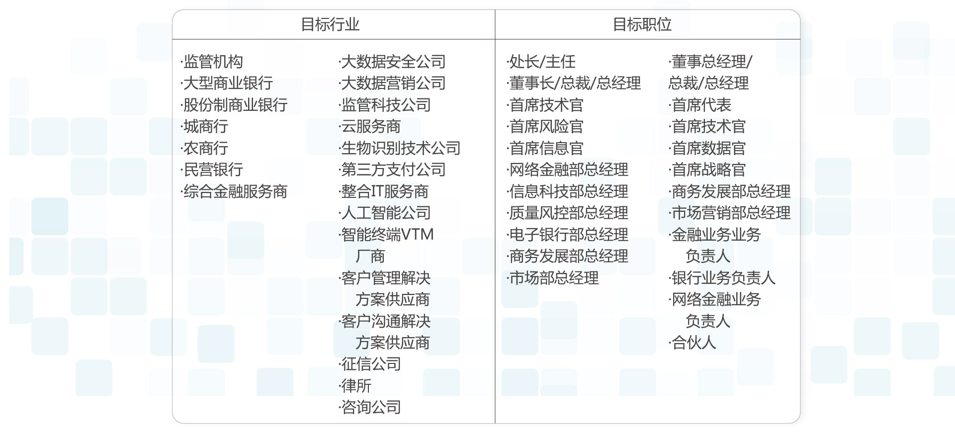 2018亚洲智慧银行峰会
