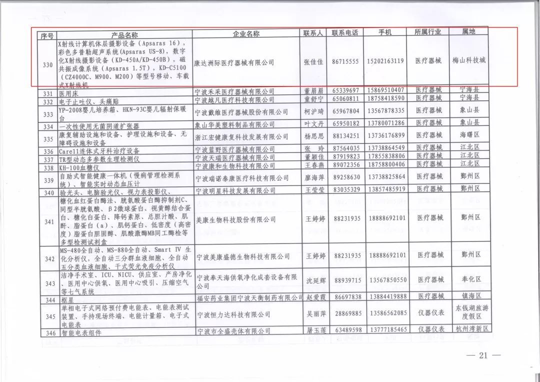 用“芯”改變——康達(dá)洲際移動(dòng)DR為您帶來前所未見