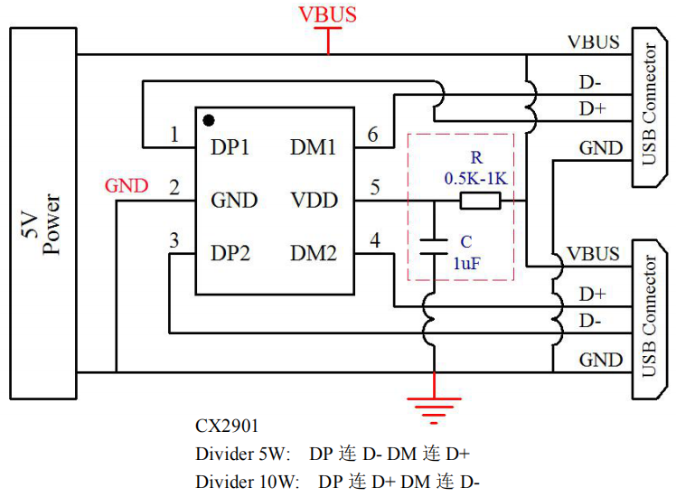 Dm dp. GND dp DM 5v схема. USB dp DM. GND dp DM VCC. USB dp и DM распайка.