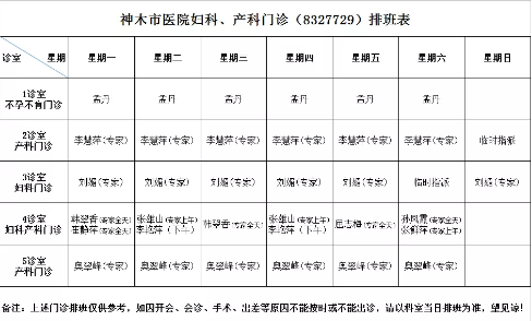 神木市医院门诊各诊室排班表（2019.03.11—2019.03.17）