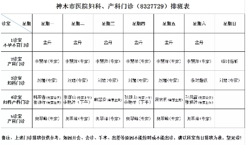 神木市医院门诊各诊室排班表（2019.03.18—2019.03.24）