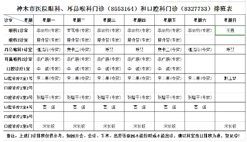 神木市医院门诊各诊室排班表（2019.03.18—2019.03.24）