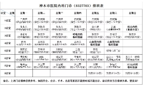 神木市医院门诊各诊室排班表（2019.03.18—2019.03.24）