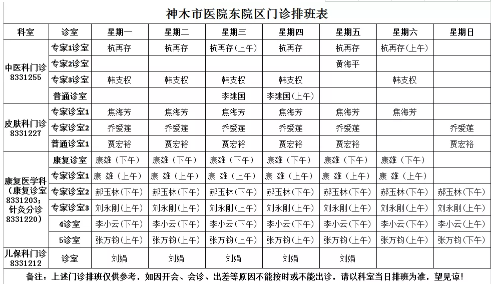 神木市医院门诊各诊室排班表（2019.03.18—2019.03.24）