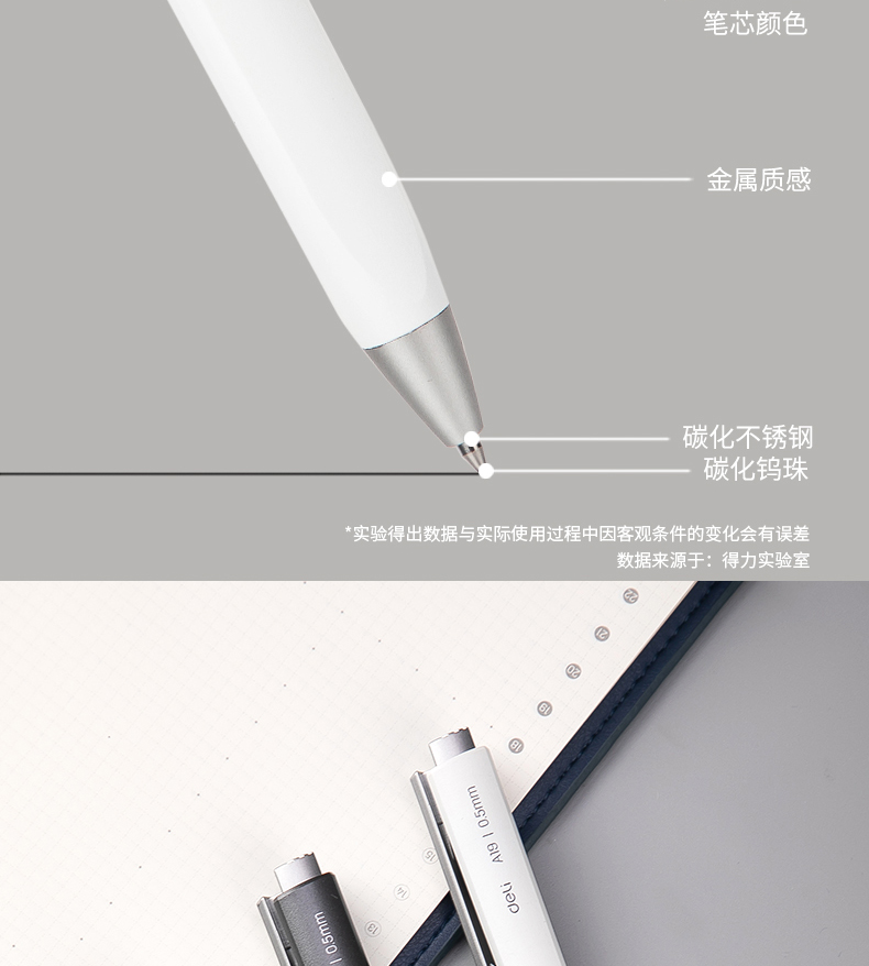得力文具A19中性笔乐素办公商务签字笔学生用0.5子弹头碳素笔