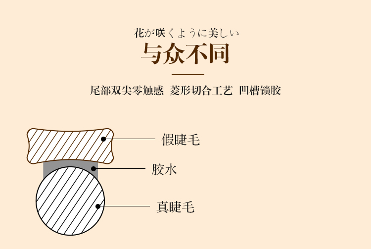 風(fēng)吹動(dòng)焦糖色