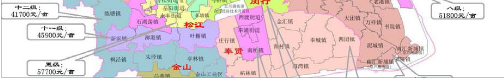 上海市征地土地补偿费标准（2017）