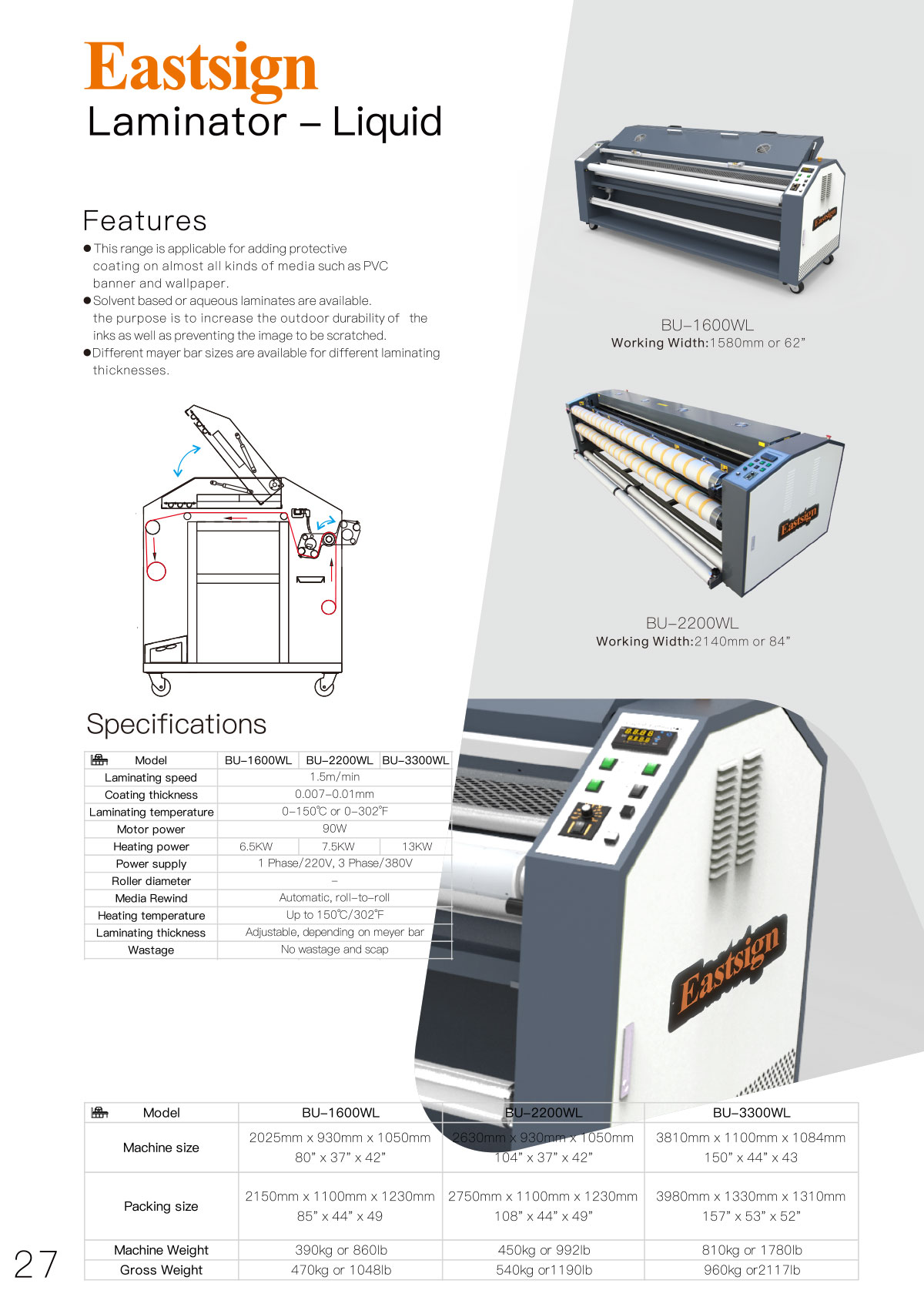 Liquid Laminator