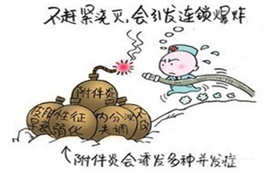 婦科凝膠OEM解析：導(dǎo)致附件炎的原因有哪些？