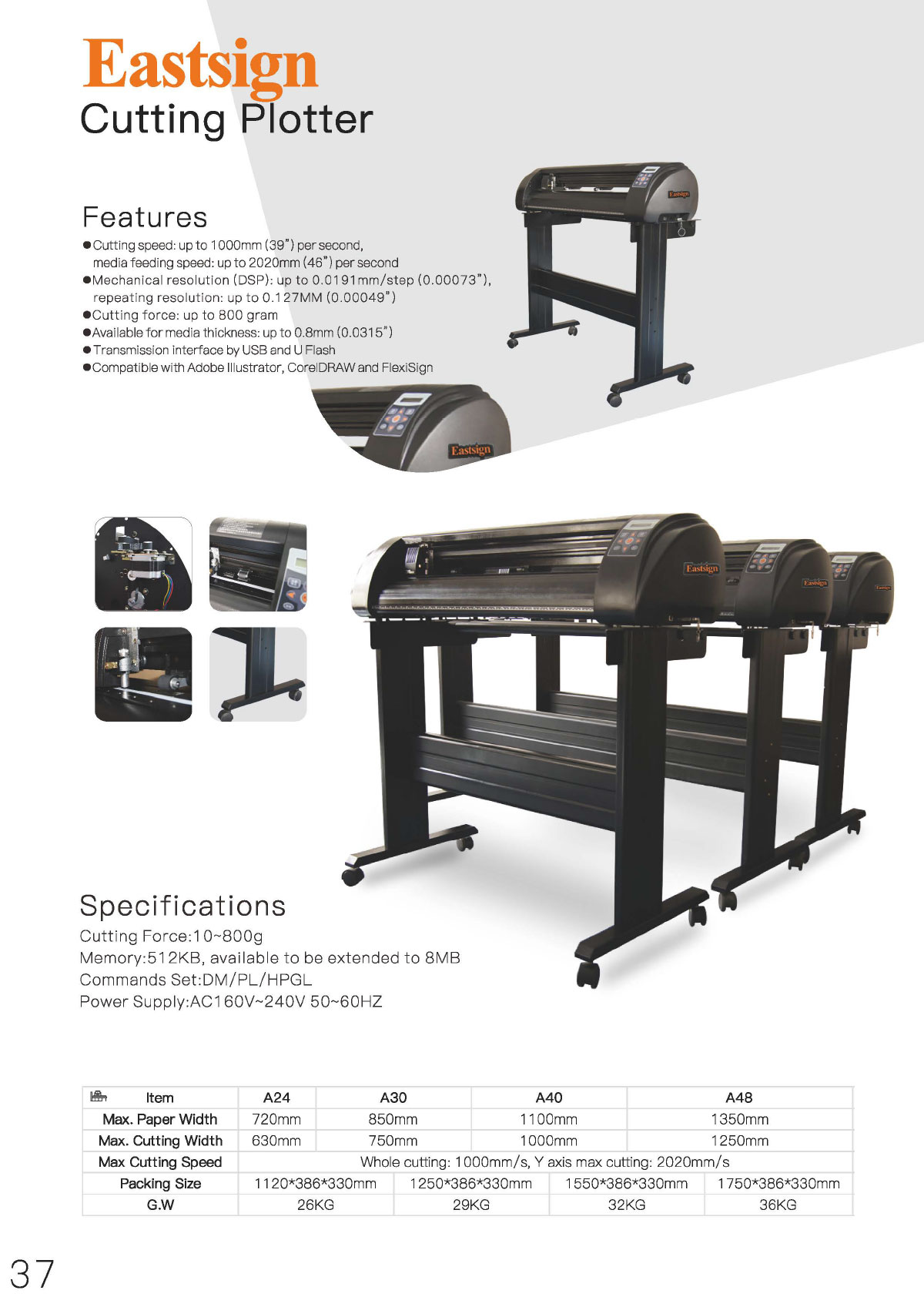 Cutting Plotter