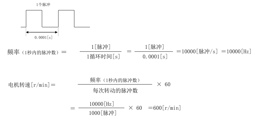 富士伺服電機(jī)脈沖與速度的關(guān)系是？